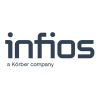 infios